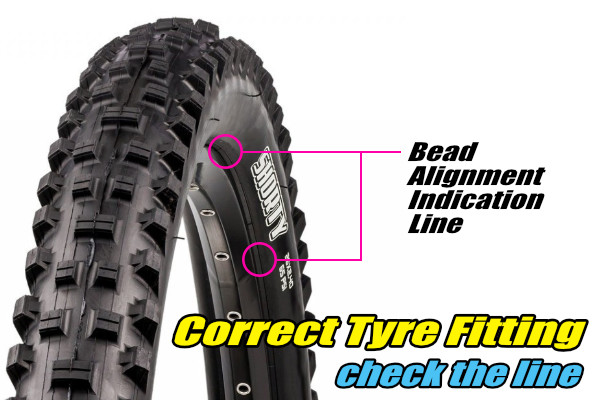 mtb tyre fitting