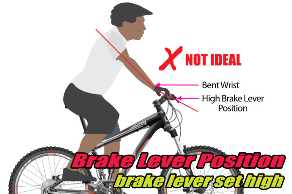 brake lever position