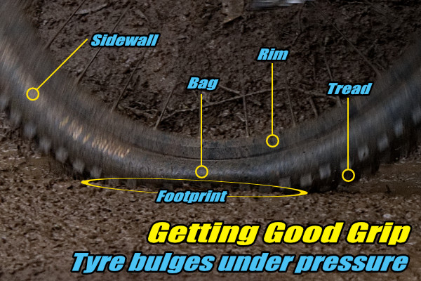 tyre pressure